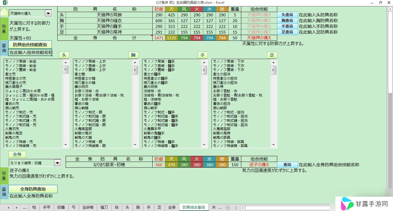 讨鬼传极 全武器防具能力表 升级路线素材组合技能